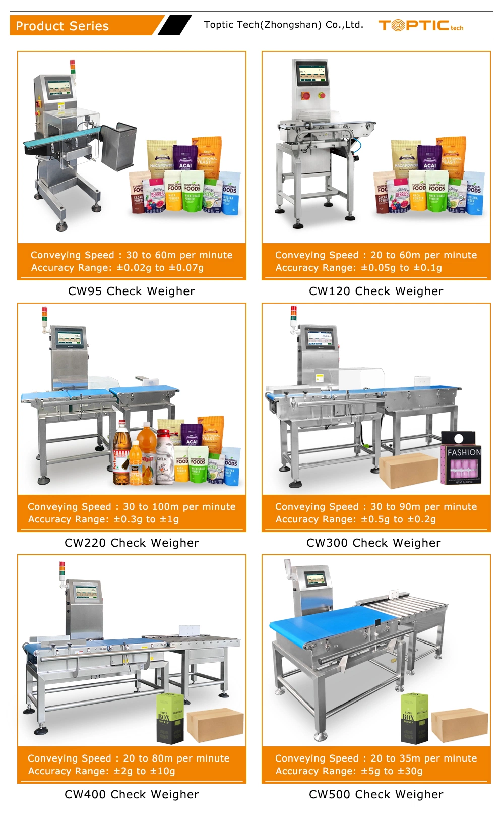 Automatic High Speed Dynamic Checkweigher for Food Industry with CE